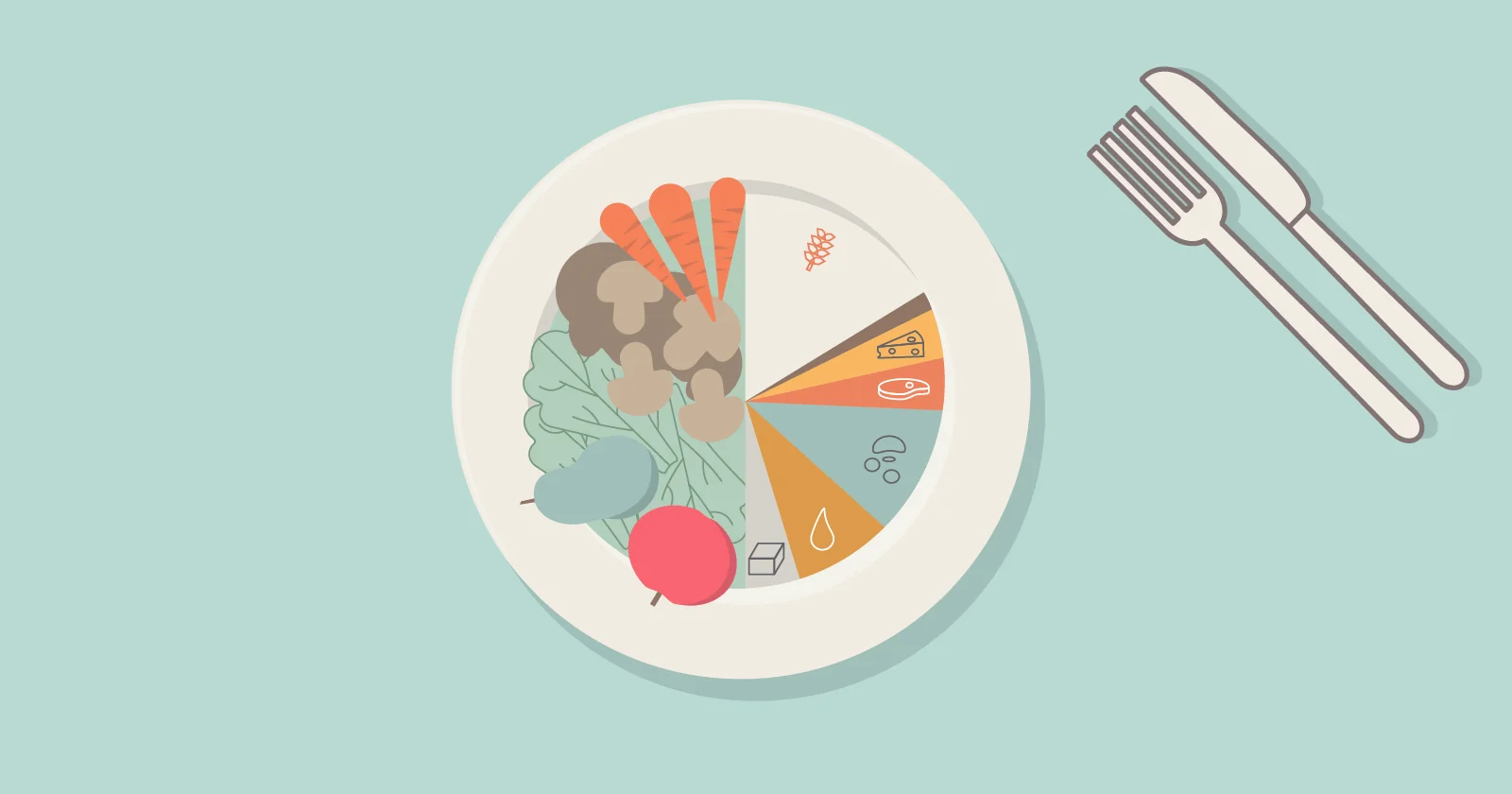 Sustainable Health Diet Plate